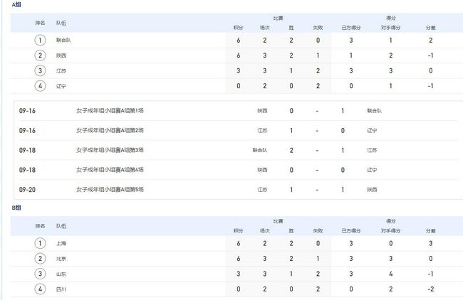 全集已更新国语版
