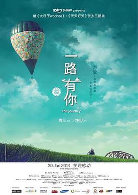 720p蓝光